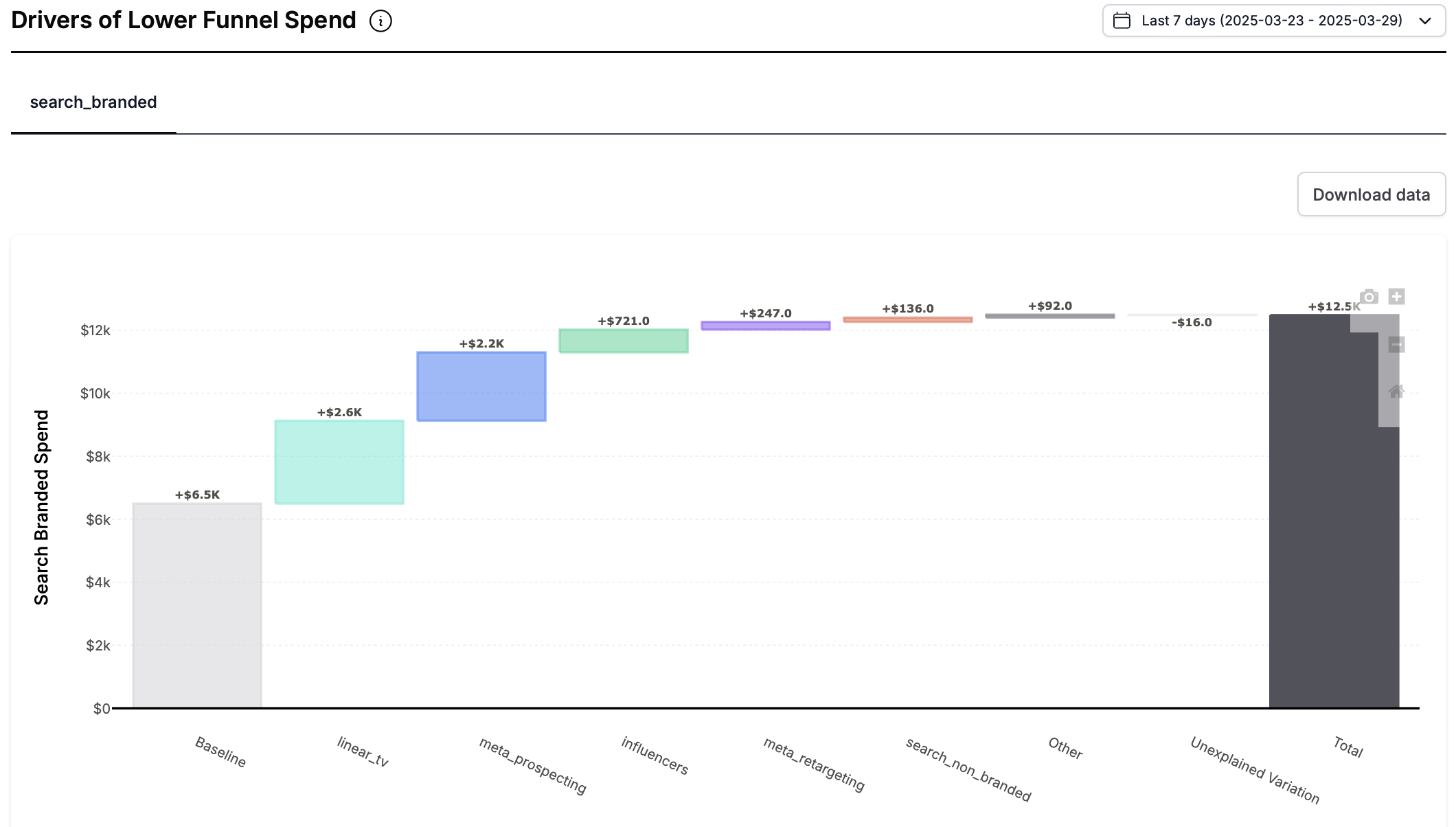 Screenshot 2025-04-03 at 11.44.15 AM.png