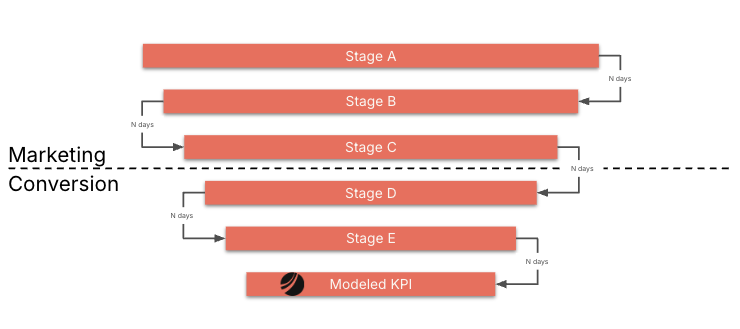 Screenshot 2026-02-19 at 2.58.54 PM.png