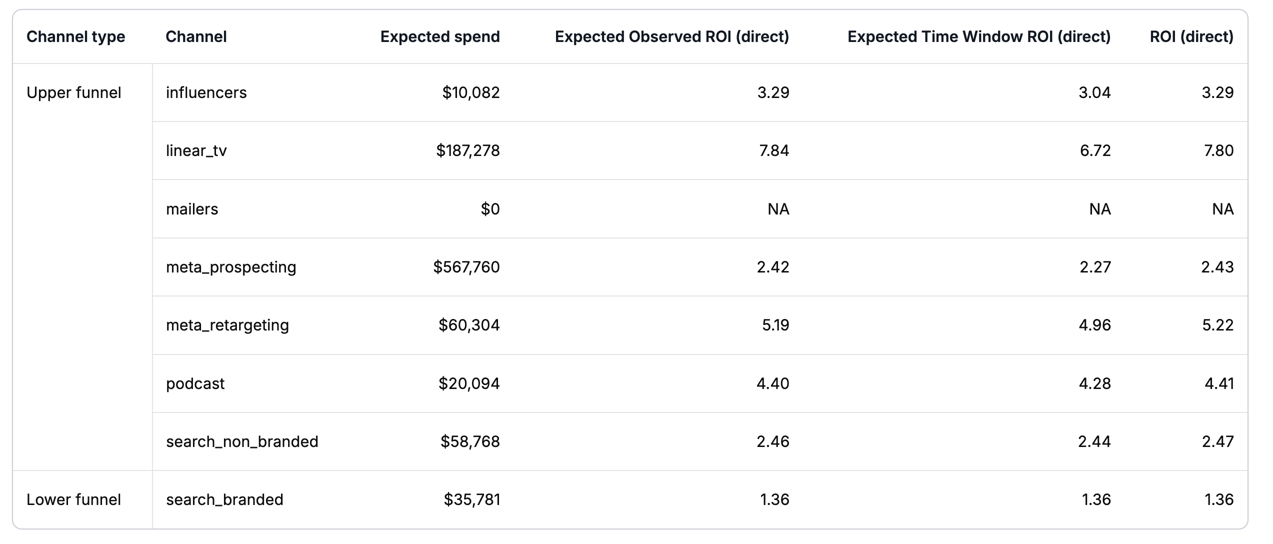 Screenshot 2025-10-13 at 12.24.44 PM.png