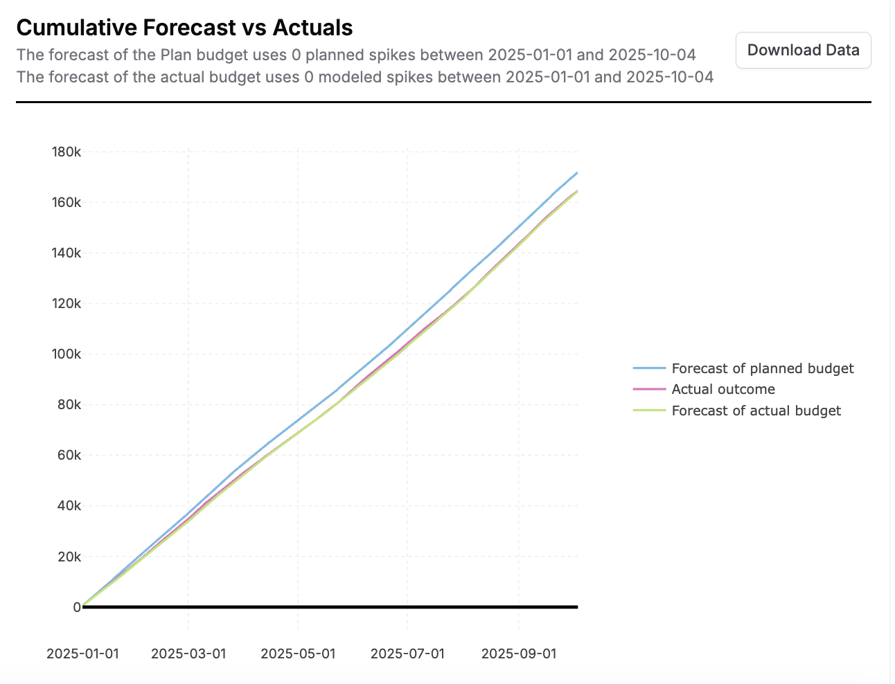 Screenshot 2025-10-10 at 10.26.18 AM.png