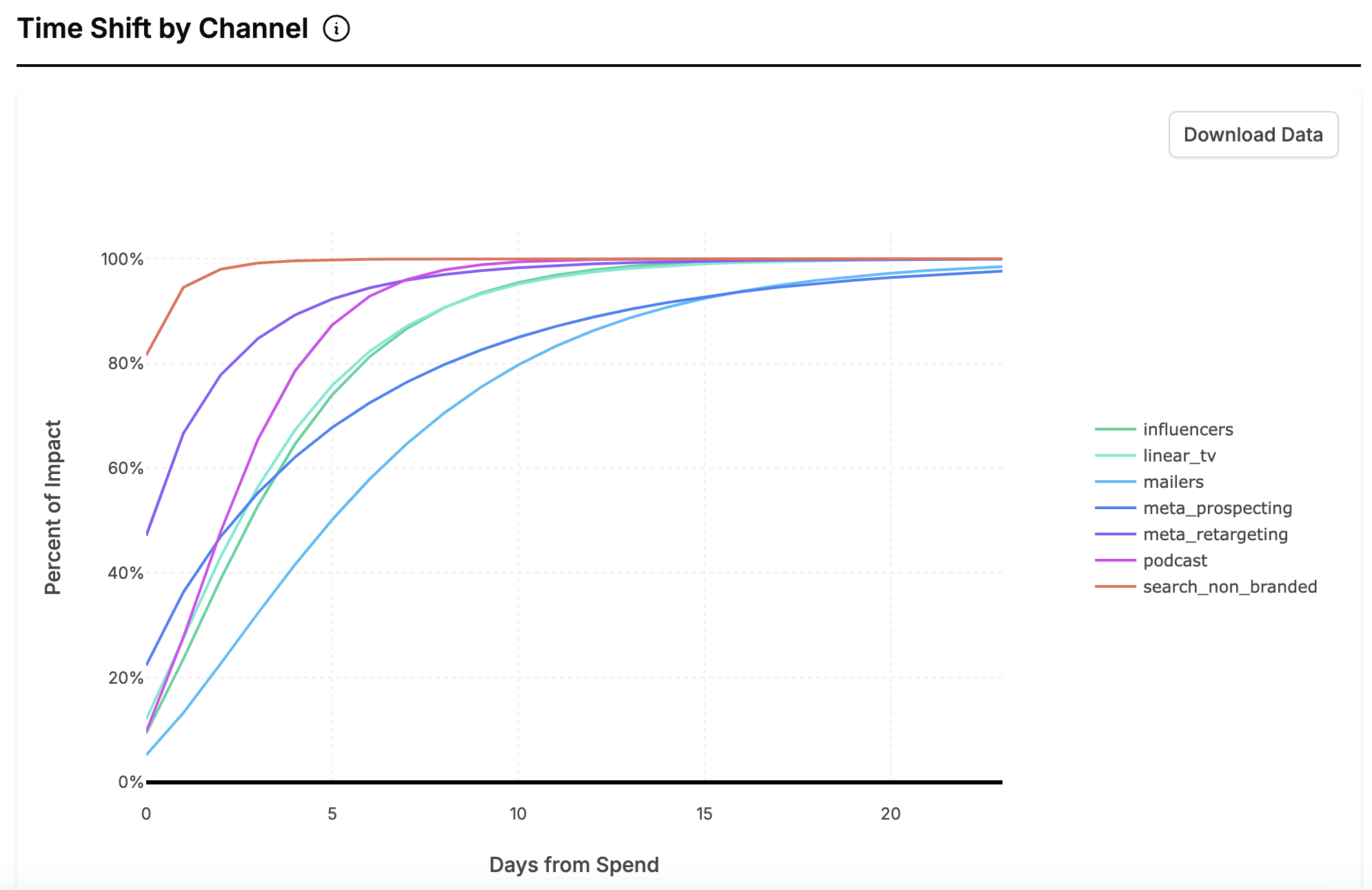 Screenshot 2025-03-31 at 11.06.47 AM.png