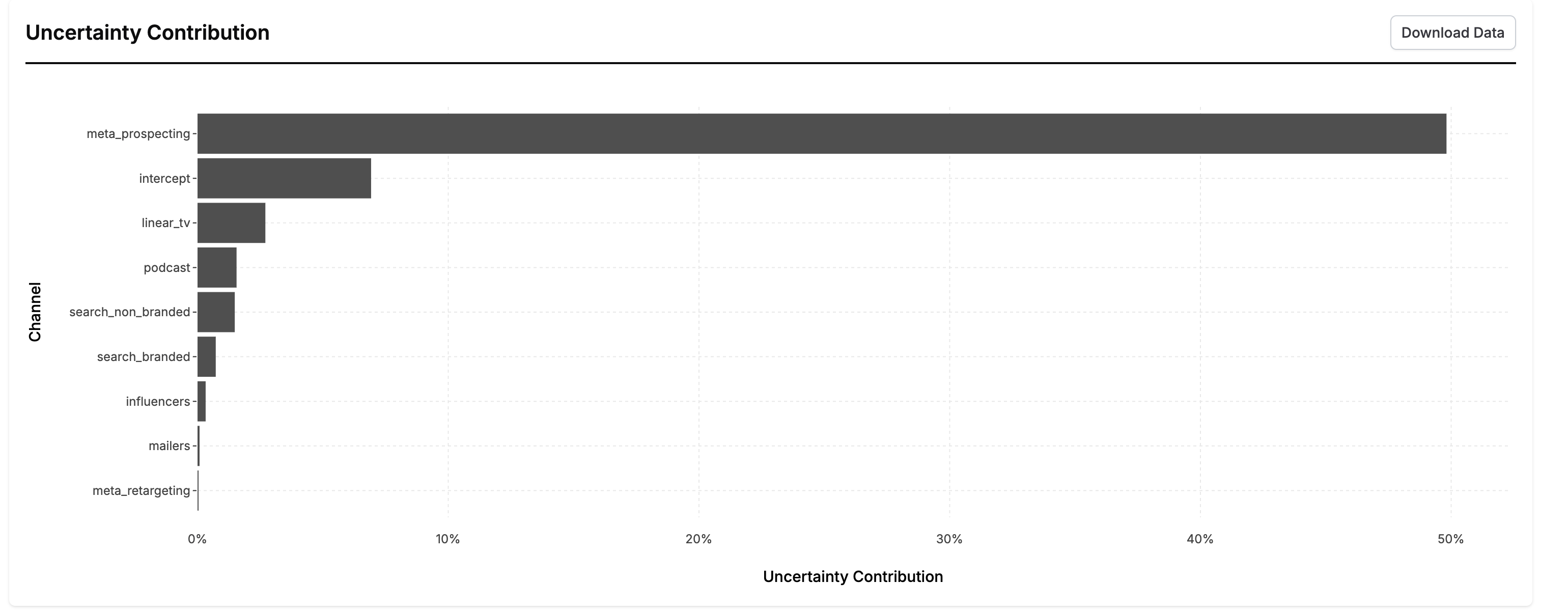 Screenshot 2025-04-17 at 3.37.10 PM.png