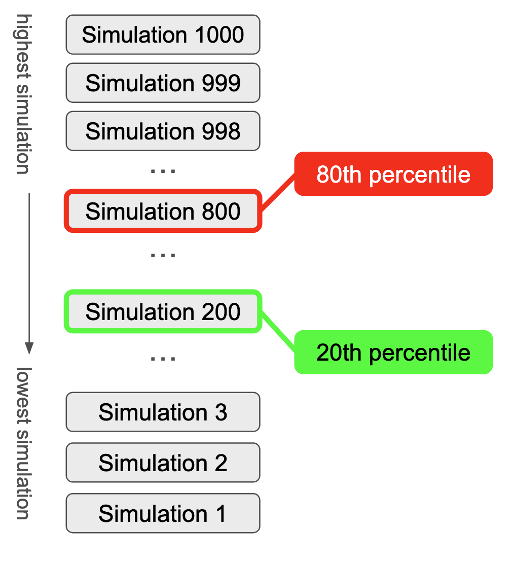 Screenshot 2025-07-15 at 12.41.34 PM.png