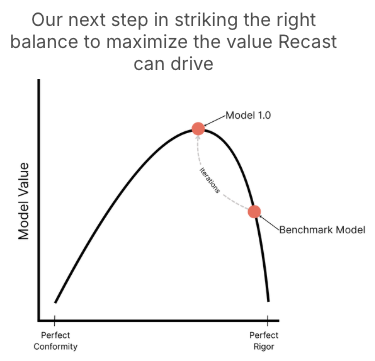 Screenshot 2026-02-19 at 2.50.57 PM.png