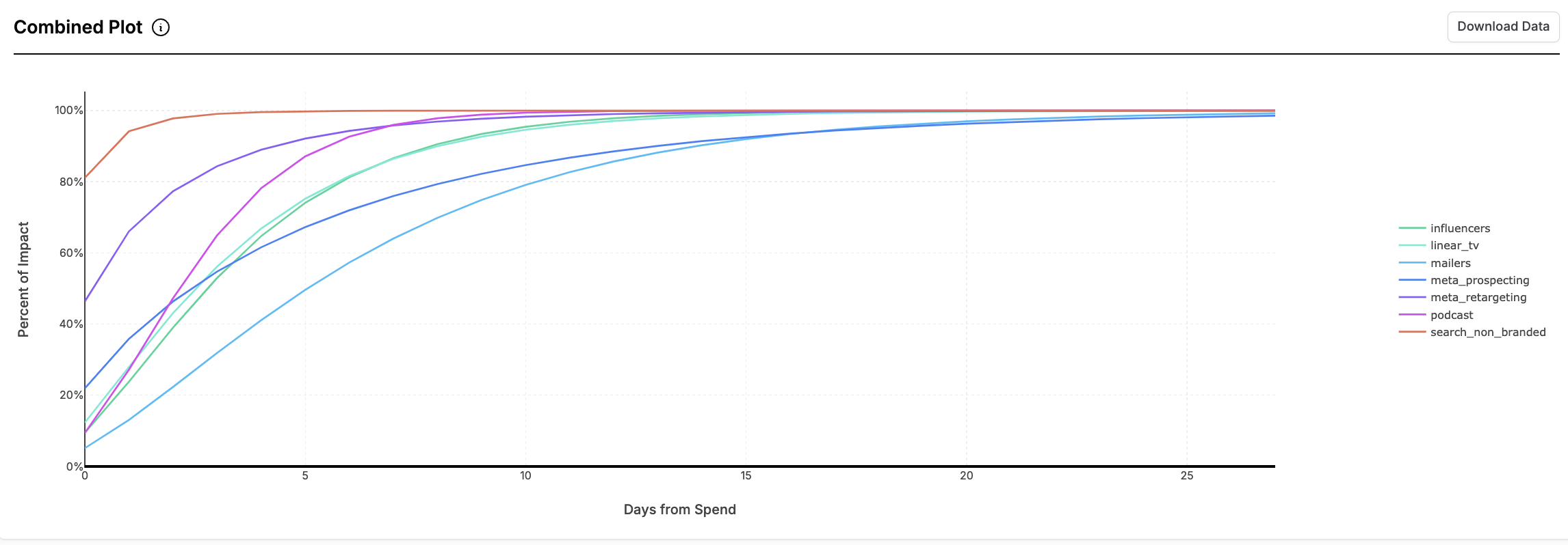 Screenshot 2025-03-31 at 10.40.51 AM.png