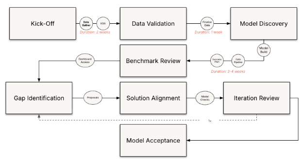 Screenshot 2026-02-19 at 2.41.51 PM.png